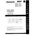 AIWA SX-ANA72 Service Manual AIWA SX-ANA72 Service Manual
