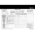 BAUKNECHT WA 43410-CH Quick Start BAUKNECHT WA 43410-CH Quick Start