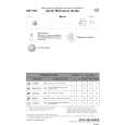 WHIRLPOOL GSF 4561 WS Quick Start WHIRLPOOL GSF 4561 WS Quick Start