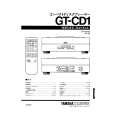 YAMAHA GT-CD1 Service Manual YAMAHA GT-CD1 Service Manual