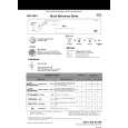 WHIRLPOOL ADP 4962 IX Quick Start WHIRLPOOL ADP 4962 IX Quick Start