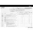 WHIRLPOOL AWM 5066 Quick Start WHIRLPOOL AWM 5066 Quick Start