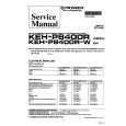 PIONEER KEHP8400R/W Service Manual PIONEER KEHP8400R/W Service Manual