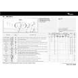WHIRLPOOL AWT 5088/2 Quick Start WHIRLPOOL AWT 5088/2 Quick Start