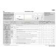 WHIRLPOOL AWO/R 5206/1 Quick Start WHIRLPOOL AWO/R 5206/1 Quick Start