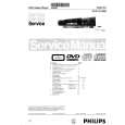 PHILIPS DVD701 Service Manual PHILIPS DVD701 Service Manual