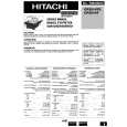 HITACHI CP2514T Service Manual HITACHI CP2514T Service Manual