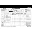 BAUKNECHT WAE 8773 Quick Start BAUKNECHT WAE 8773 Quick Start
