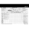 WHIRLPOOL WAP 8788/1 Quick Start WHIRLPOOL WAP 8788/1 Quick Start