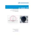 SENNHEISER A 5000-CP Owners Manual SENNHEISER A 5000-CP Owners Manual