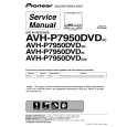 PIONEER AVH-P7950DVD/CN5 Service Manual PIONEER AVH-P7950DVD/CN5 Service Manual