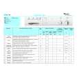 WHIRLPOOL FL 141 Quick Start WHIRLPOOL FL 141 Quick Start