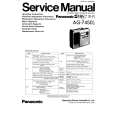 PANASONIC AG7450 Service Manual PANASONIC AG7450 Service Manual