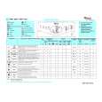 WHIRLPOOL AWT 4107 Quick Start WHIRLPOOL AWT 4107 Quick Start