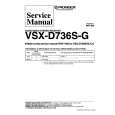 PIONEER VSXD736S Service Manual PIONEER VSXD736S Service Manual