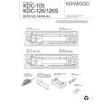 KENWOOD KDC105 Service Manual KENWOOD KDC105 Service Manual