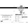 JVC GRDVM76U Service Manual JVC GRDVM76U Service Manual