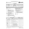 WHIRLPOOL GSI 110 Eco IN Owners Manual WHIRLPOOL GSI 110 Eco IN Owners Manual
