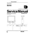 PHILIPS 14GR102166R Service Manual PHILIPS 14GR102166R Service Manual