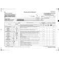 IGNIS LOE 61000 Quick Start IGNIS LOE 61000 Quick Start