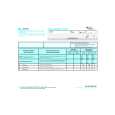 WHIRLPOOL ADP 991 WH Quick Start WHIRLPOOL ADP 991 WH Quick Start