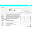 WHIRLPOOL FL 506 Quick Start WHIRLPOOL FL 506 Quick Start