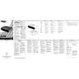 PHILIPS AJ3081/17 Owners Manual PHILIPS AJ3081/17 Owners Manual