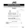 JVC TH-S11 Service Manual JVC TH-S11 Service Manual