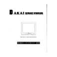 AKAI CT2159U/UT Service Manual AKAI CT2159U/UT Service Manual