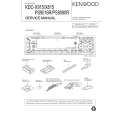 KENWOOD KDCX815 Service Manual KENWOOD KDCX815 Service Manual