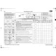 WHIRLPOOL AWO/D 7450 WP Quick Start WHIRLPOOL AWO/D 7450 WP Quick Start