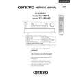 ONKYO TX-SR804 Service Manual ONKYO TX-SR804 Service Manual