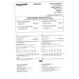 BLAUPUNKT HONDA ACCESS C Service Manual BLAUPUNKT HONDA ACCESS C Service Manual