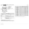 WHIRLPOOL AKL 906/IX Quick Start WHIRLPOOL AKL 906/IX Quick Start