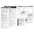 JVC AA-V90EK Owners Manual JVC AA-V90EK Owners Manual