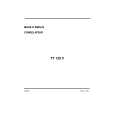 CURTISS 1302CV Owners Manual CURTISS 1302CV Owners Manual