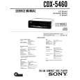 SONY CDX-5460 Service Manual SONY CDX-5460 Service Manual
