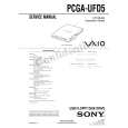 SONY PCGAUFD5 Service Manual SONY PCGAUFD5 Service Manual