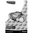 PHILIPS AZ157517 Owners Manual PHILIPS AZ157517 Owners Manual