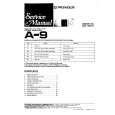PIONEER A-9 Service Manual PIONEER A-9 Service Manual