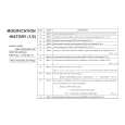 SONY HMDA200 Service Manual SONY HMDA200 Service Manual