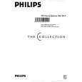PHILIPS FW2017 Owners Manual PHILIPS FW2017 Owners Manual