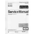 PHILIPS CD960 Service Manual PHILIPS CD960 Service Manual