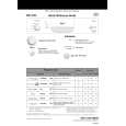 WHIRLPOOL ADP 4650/WH Quick Start WHIRLPOOL ADP 4650/WH Quick Start