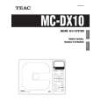 TEAC MC-DX10 Owners Manual TEAC MC-DX10 Owners Manual