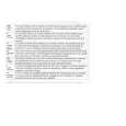 PHILIPS SBCSC475/00 Owners Manual PHILIPS SBCSC475/00 Owners Manual