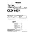 PIONEER CLD160K Service Manual PIONEER CLD160K Service Manual