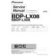 PIONEER BDP-LX08/WVXJ5 Service Manual PIONEER BDP-LX08/WVXJ5 Service Manual