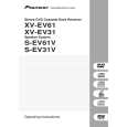 PIONEER X-EV31D/DDXJ/RB Owners Manual PIONEER X-EV31D/DDXJ/RB Owners Manual