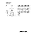 PHILIPS HR2826/06 Owners Manual PHILIPS HR2826/06 Owners Manual